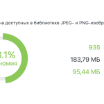 Sayt endi 48% ga tez ochiladi